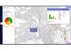 APX10 - Version LoF - Network Condition Assessment Software