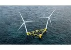 TwinWind Technology