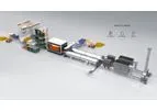 Biomass Gasification Multifunction Drying Waste Heat System