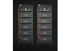 High Quality Energy Storage Systems