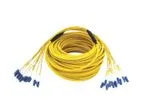 Fiberfuture - Model SC - Pre Terminated Fiber Optic Cable