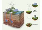 TerraThermo - Renewable Energy Storage and Low Carbon Power Generation