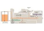 UNUM - Telematics Equipment