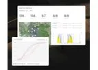 Univers - Bazefield Renewable Energy Management Software