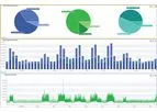 Elspec - Version PQSCADA - Power Quality Sapphire Software