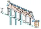 Martin - Model Vario - Waste Combustion Technology