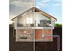 Dandelion - Geothermal Heating & Cooling System