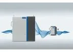 AVL - Model HyTron - During Fuel Cell System