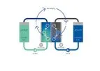 ReFlex - Battery for Commercial, Industrial and Utility-Scale Energy Storage