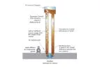 Hydropower in a Tower