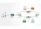 Grid-Scale Energy Storage