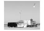 Kitenergy - Model KE60 Mark II - Altitude Wind Energy Generation Machine