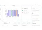 Surple - Version DEE - Utility Customer Engagement Software