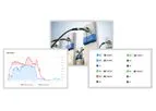 Ampcontrol - Software for Electric Vehicle Charging Optimization