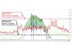 Adon - Version EMS - Energy Software
