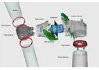 Skywind - Offshore Wind Energy Solution
