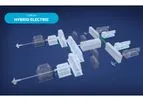 GE - Naval Hybrid Electric Power Solutions