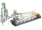 Ponndorf - Model TH - Wood Chip Dryers