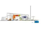 Kanadevia Inova - Energy Recovery System