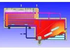 Danstoker - Model COMBO-BIO - Biomass Boiler