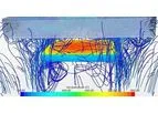 Consulting, Simulation and Advice Regarding Energy Efficiency