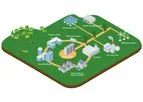 Self-Sustained Microgrid System