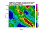 Wind Energy and Airflow Services