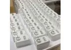 Power Line Communication (PLC) Filter