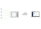 VPInstruments - Remote Energy Monitoring Software