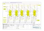 Process and Equipment Design Services