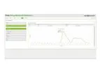 PowerIoT Dashboard - Power Management and Control Interface Software