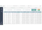 WizNucleus - Version Cyberwiz-Pro 6.0 - Vulnerability Management Software
