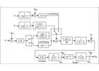 ETAP - Dynamic Parameter Estimation & Tuning Software