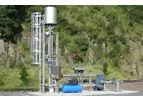 Biogas Flares