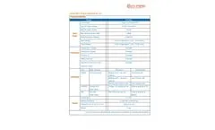 Sun Energy - Model 12V/40A - Solar MPPT Charge Controllor Brochure