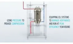 How the PX G1300 Saves Energy in CO2 Refrigeration Systems - Video