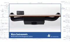 Micro Environments - Video