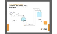Power Generation Brochure