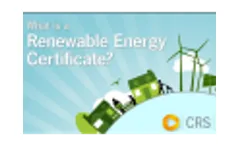 What is a Renewable Energy Certificate Video