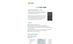 Highest Module Efficiency 250 -60M
