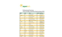 Solution Implementation Brochure