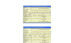 DeTech - Diesel Engine - Brochure