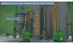 Powermax Modular Biomass Gasification Power Plant Video