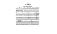 Elecssol - Model Dolphin 6W-24W - Solar Street Light Brochure