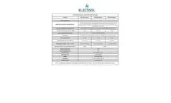 Elecssol - Model Techno Big-40-60W - Solar Street Light Brochure