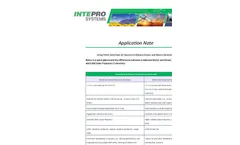 Intepro - Model AFC Series - Single and Three Phase AC Power Sources - Brochure