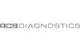 ACS Diagnostics