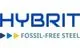 Hybrit Development AB
