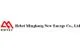 Hebei Minghong New Energy Co., Ltd.
