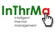 InThrMa, Inc.